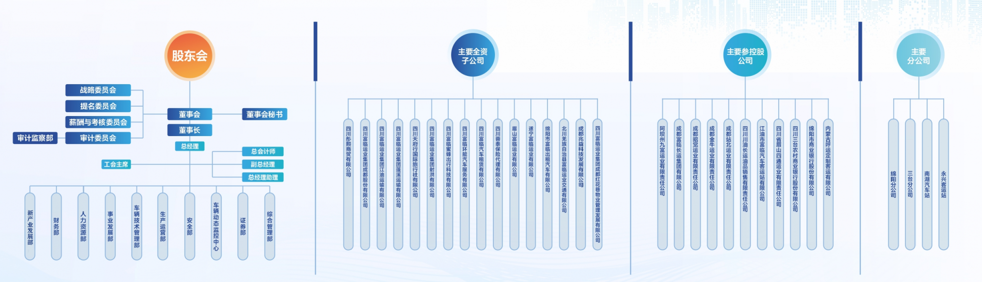 腾博会-诚信为本,专业服务